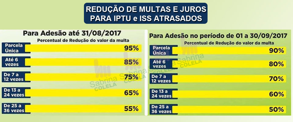 PL concede até 95% sobre juros e multas